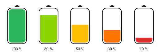 Batterie msi surchauffe gonflé non détectée